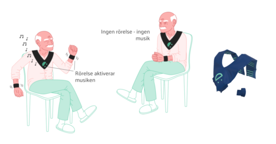 Joyvest musikväst